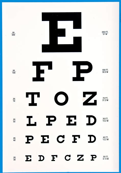 how to read eye test result malaysia|A quick guide to interpreting eye test results .